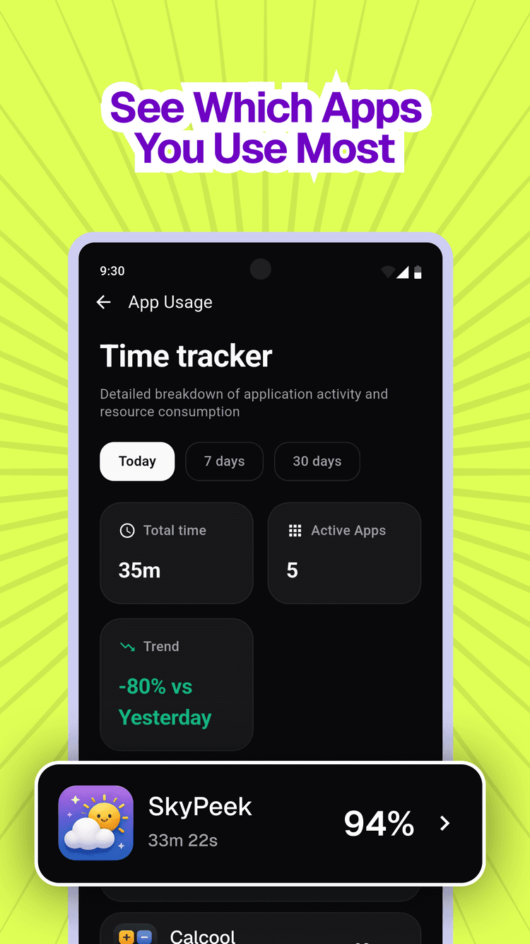Attention & Screen Time History